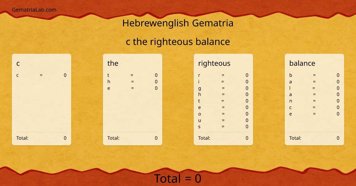 c the righteous balance in hebrewenglish Gematria